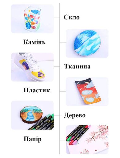 Набір двосторонніх акрилових маркерів Yover 36 кольорів (2098337)