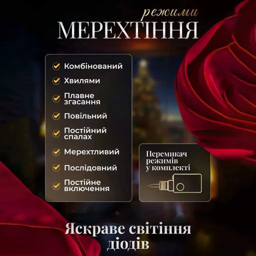 Електрична гірлянда Зірка штора 3*0,9 м 12 на вікно для фотозон синя WYF11BL Garlando (2101075)