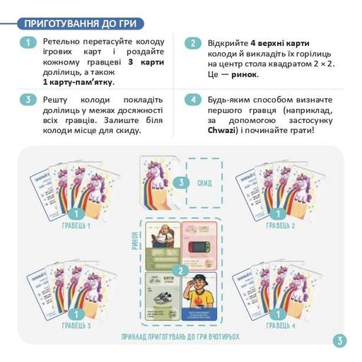 Настільна гра "Не купуй цей Кринж" (2101659)