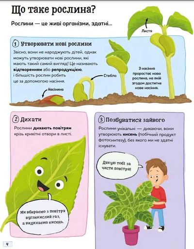Хочу все знати про рослини (2101720)