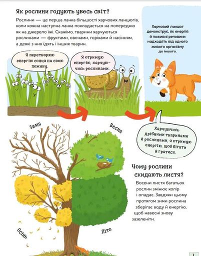 Хочу все знати про рослини (2101720)