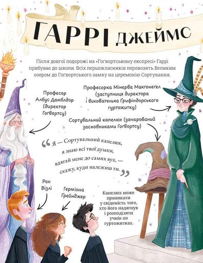 Міні-Поттери. Гаррі Поттер. Путівники історіями Дж. Ролінг (2102178)