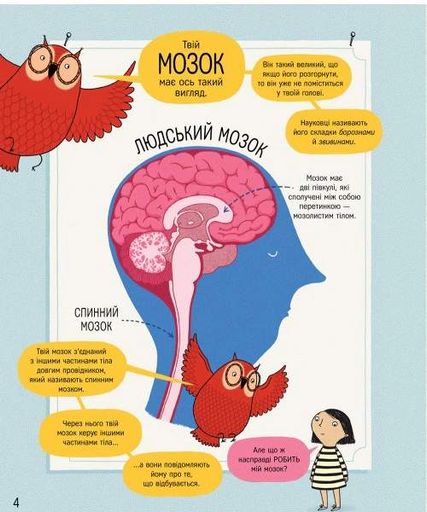 Книжка про мозок і те, як він працює (2102194)
