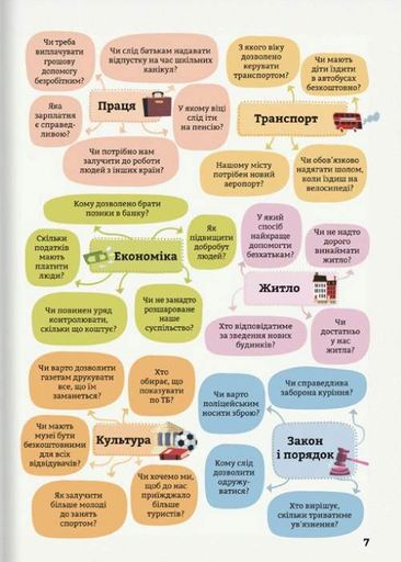 Політика для початківців (2103016)