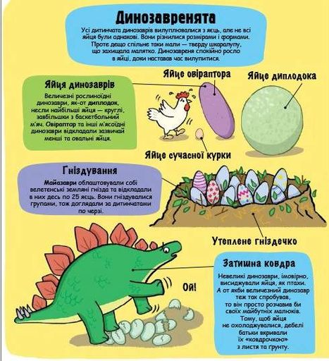 Маленькі дослідники. Динозаври (2103018)