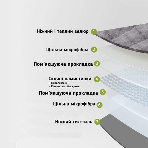 Ковдра велюрова обтяжена 8 кг антистресова 150х200 см Love You (2103132)