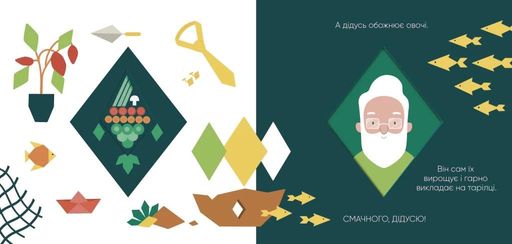 Смачного! Катерина Перконос (2103562)
