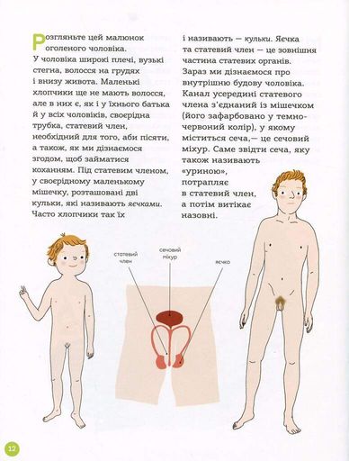 Енциклопедія статевого життя. 7-9 років (2103564)