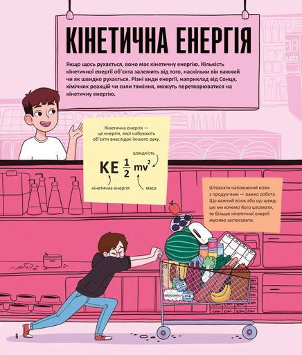 Енергія. Наука довкола нас (2103691)