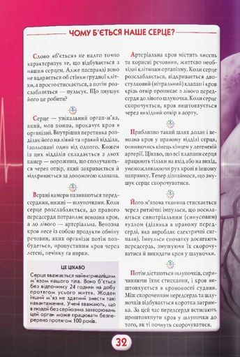 Ви маєте це знати. Тіло людини (2104250)