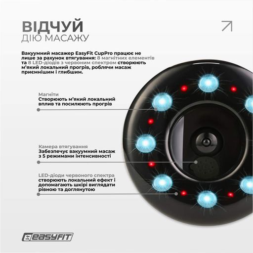 Вакуумний масажер для тіла EasyFit CupPro: банка з підігрівом та ІЧ-світлом (2104513)