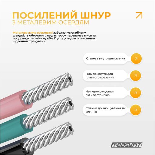 Скакалка з лічильником EasyFit TwinRope швидкісна 2,8 м чорна-сіра (2104516)