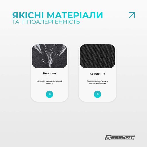 Наколенник-ортез EasyFit с пателлярным кольцом (2104522)