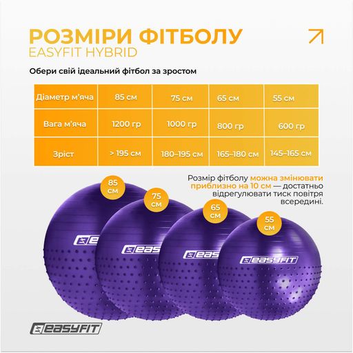 Фитбол 85 см EasyFit Hybrid фиолетовый (фитбол полумассажный) (2104528)