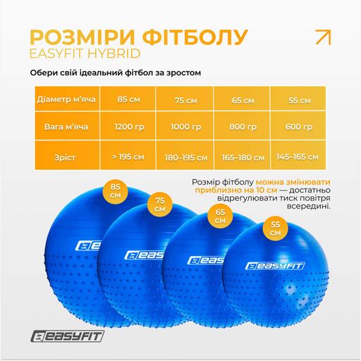 Фитбол 65 см EasyFit Hybrid синий (фитбол полумассажный) (2104532)