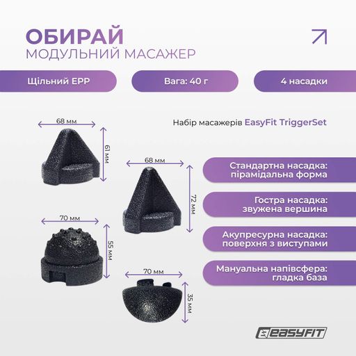 Набор массажеров для МФР EasyFit TriggerSet (4 шт.) (2104538)