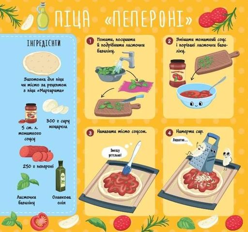Рецепти для малюків. Піци (2104965)