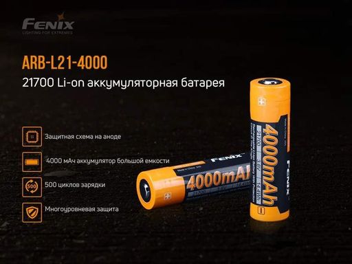 Акумулятор 21700 Fenix (4000 mAh) (2105431)