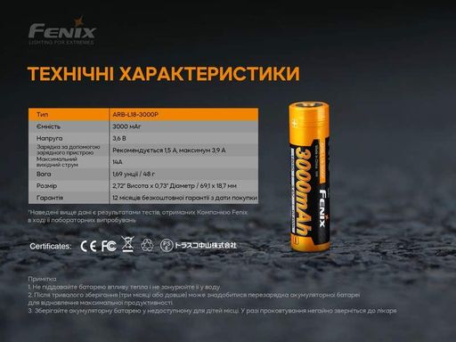 Акумулятор 18650 Fenix (3000 mAh) (2105668)
