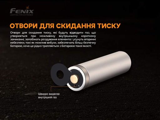 Акумулятор 18650 Fenix (3000 mAh) (2105668)