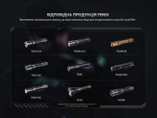 Кільце тактичне для ліхтаря Fenix Alr-01 (2105673)