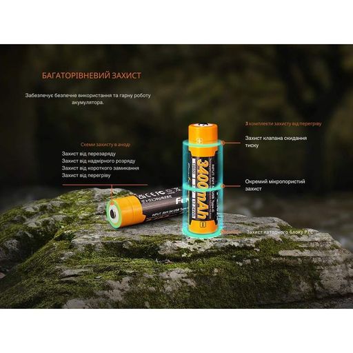 Акумулятор 18650 Fenix (3400 mAh) Type-C V3.0 (2105724)