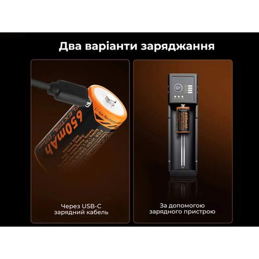 Акумулятор 900mAh Flextail Zero Battery usb type C зарядка (2105920)
