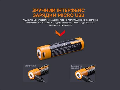 Акумулятор 18650 Fenix (3400 mAh) micro usb зарядка (2106011)
