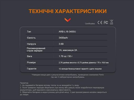 Акумулятор 18650 Fenix (3400 mAh) micro usb зарядка (2106011)