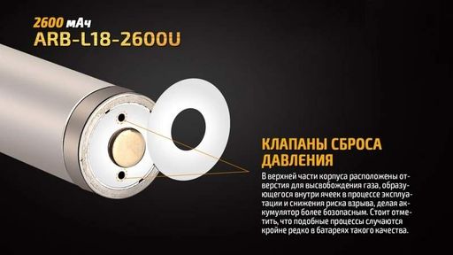 Акумулятор 18650 Fenix (2600 mAh) micro usb зарядка (2106079)