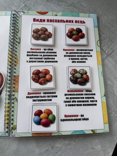 Пасхальной лепбук на липучках для детей (2106553)