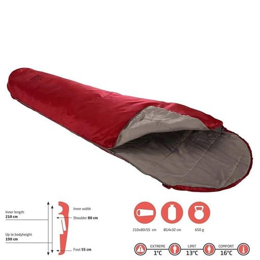 Спальный мешок Grand Canyon Whistler 190 13°C Red Dahlia Left 210 см (DAS303319) (2107459)