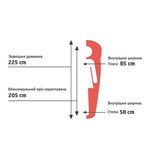 Спальный мешок Grand Canyon Fairbanks 205 -4°C Capulet Olive Left (DAS302057) (2107620)