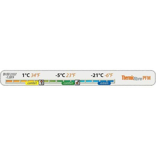 Спальный мешок Pinguin Trekking 190 2020 Petrol Left Zip (PNG 238365) (2107775)