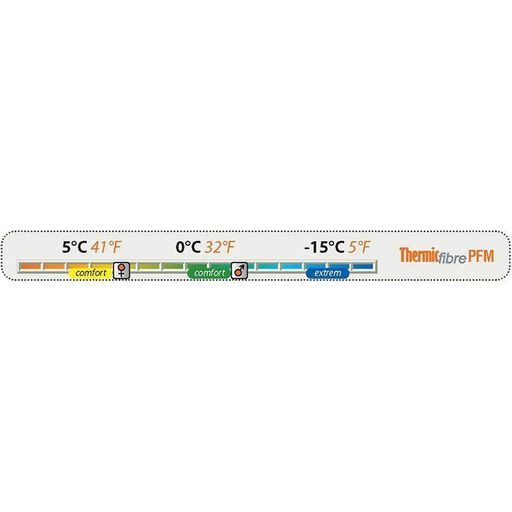 Спальный мешок Pinguin Savana Junior PFM 150 2020 Blue Right Zip (PNG 236651) (2107809)