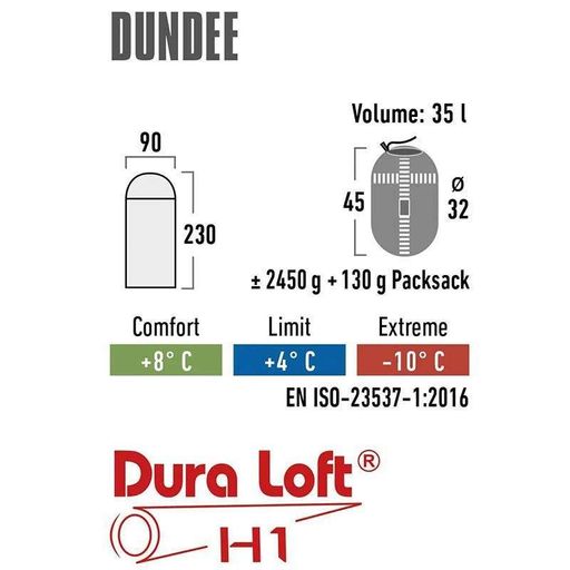 Спальный мешок High Peak Dundee 4/+4°C Grey/Light Grey Left (928928) (2107912)