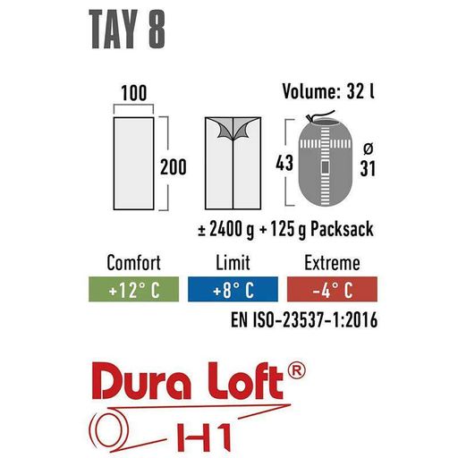 Спальный мешок High Peak Tay 8/+8°C Grey/Light Grey Left (928264) (2107923)
