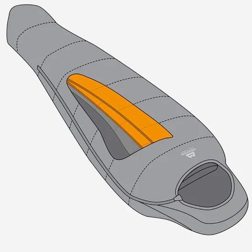 Спальний мішок Mountain Equipment Lunar III Wmns Regular Tyrian Purple LZ (ME-005423.01588 RegLZ) (2108155)