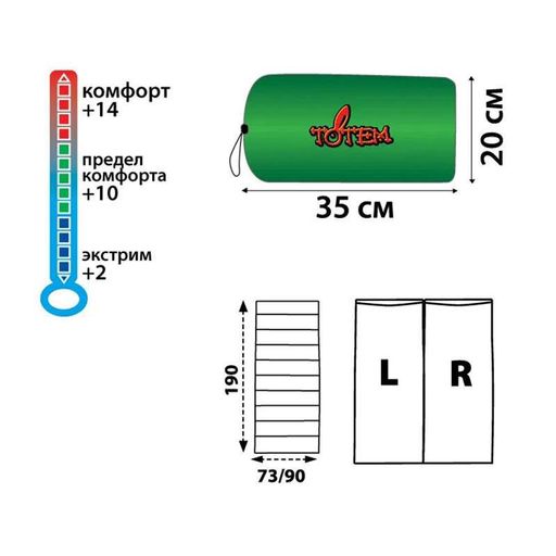Спальный мешок Totem Woodcock XXL правый Olive 190/90 см (UTTS-002-R) (2108246)