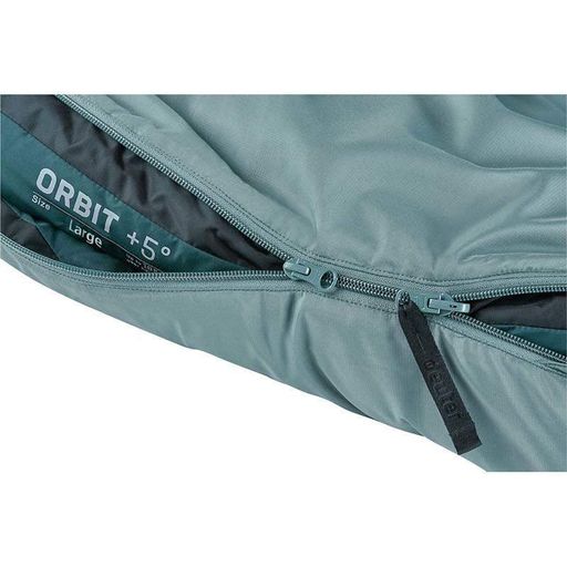 Спальний мішок Deuter Orbit +5° L Shale-Ink правий (3701222 4335 0) (2108386)