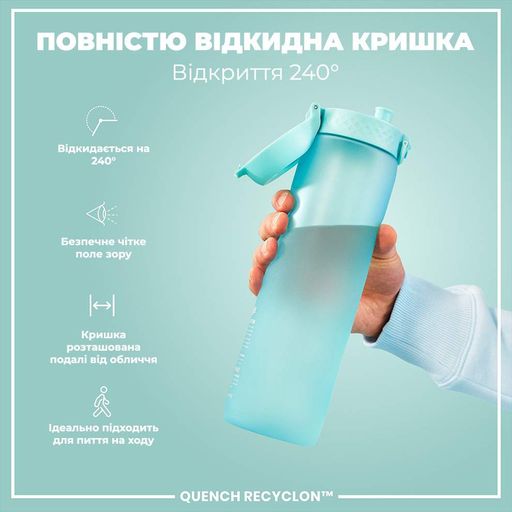 Пляшка для води ION8 BPA Free Times To Drink 1 л Sonic Blue (I8RF1000PBMOT2) (2109108)