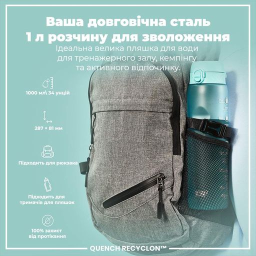 Пляшка для води ION8 BPA Free Times To Drink 1 л Sonic Blue (I8RF1000PBMOT2) (2109108)