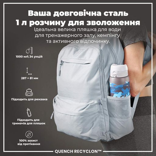 Пляшка для води ION8 BPA Free Times To Drink 1 л Camo (I8RF1000PICAMO) (2110064)