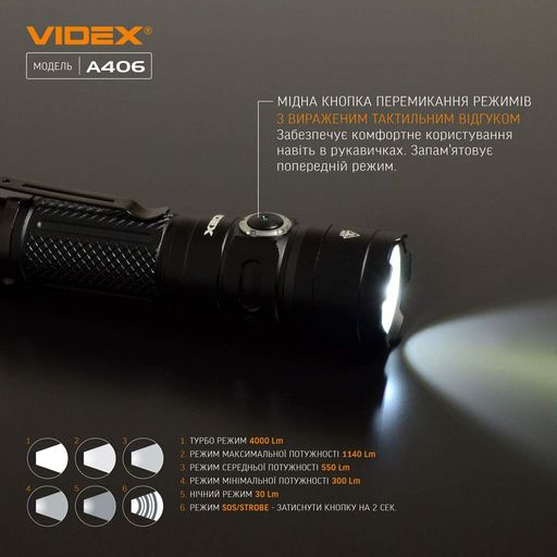 Портативний світлодіодний ліхтарик VIDEX VLF-A406 4000Lm 6500K для активного відпочинку яскравий ліхтар (2116170)