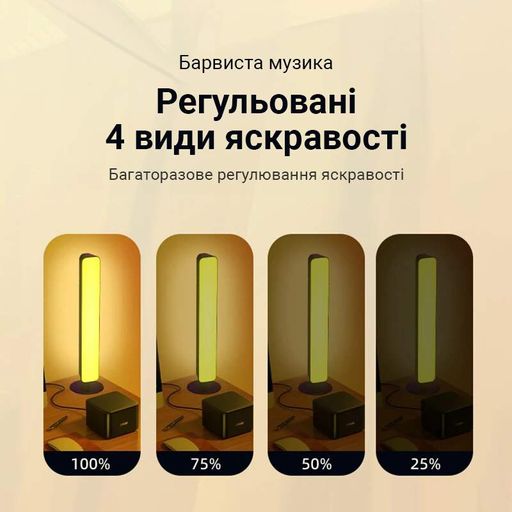 Світлодіодні RGB панелі Inspire S042 28LED (2118991)