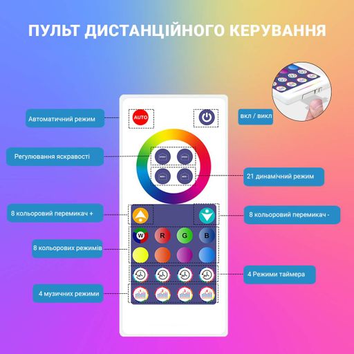 Світлодіодні RGB панелі Inspire S005B 34LED Black (2120686)
