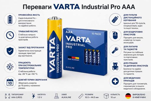 Батарейки VARTA Industrial Pro AAA (LR03) 1.5V Alkaline 10 шт (10.5×44.5 мм) – для техніки та електроніки (2121342)