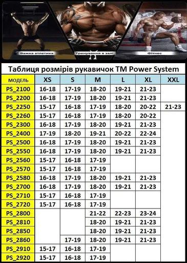 Перчатки для фитнеса Power system XL fit0019524 (2123277)