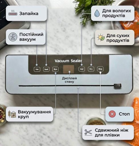 Потужний вакуумний пакувальник із 10 пакетами та 1 рулоном розміром 500×25 см | Побутовий вакууматор 120 Вт (2123378)