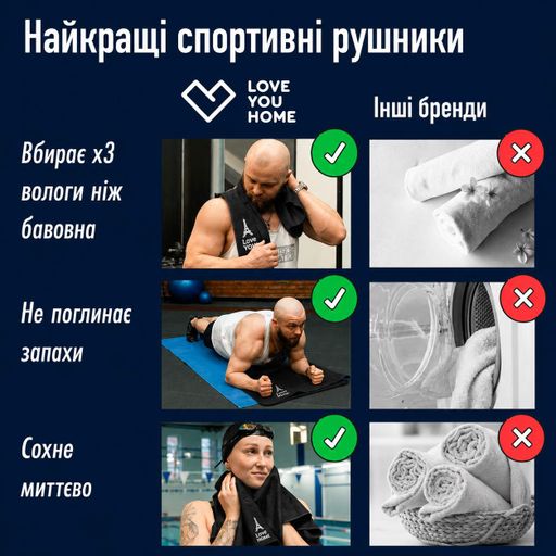 Дорожній спортивний рушник Love You з мікрофібри з чохлом Чорний 70х140 (2125462)